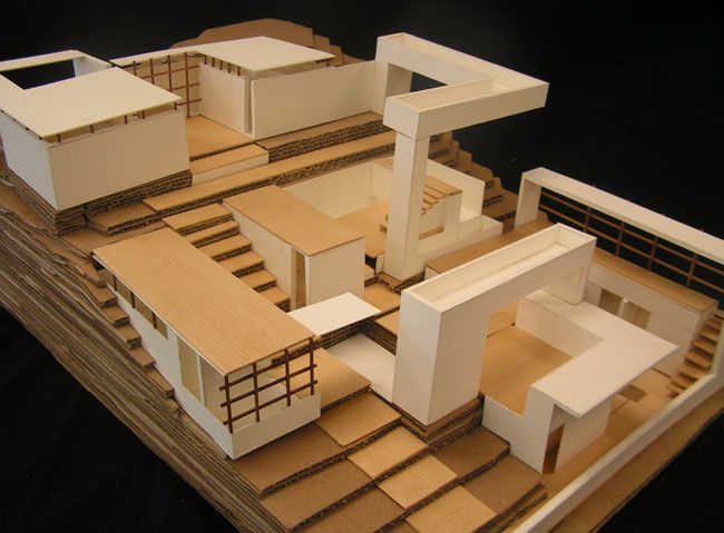 immobilienmodell