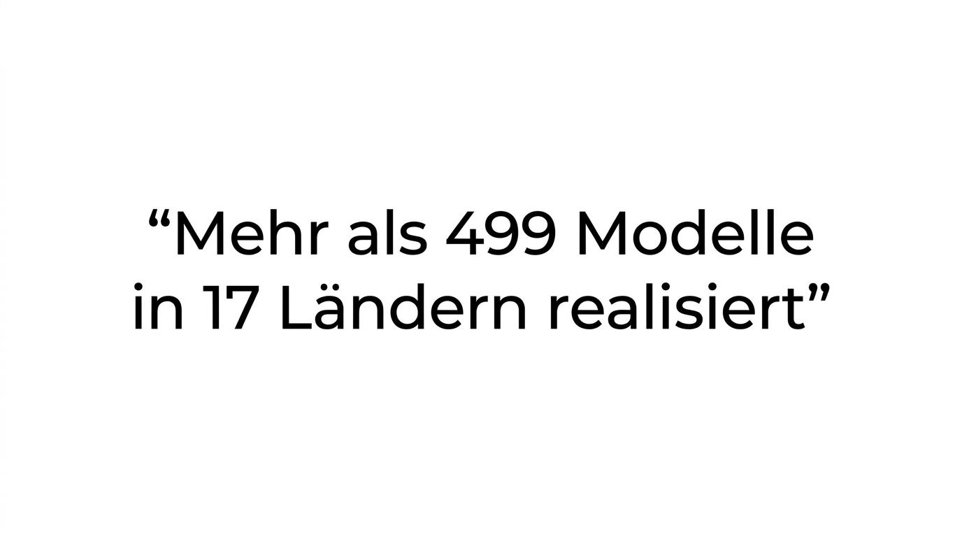 Zitatkarte mit dem Hinweis, dass ARI Modellbau GmbH seit 2000 tätig ist und mehr als 499 Modelle in 17 Ländern realisiert hat.