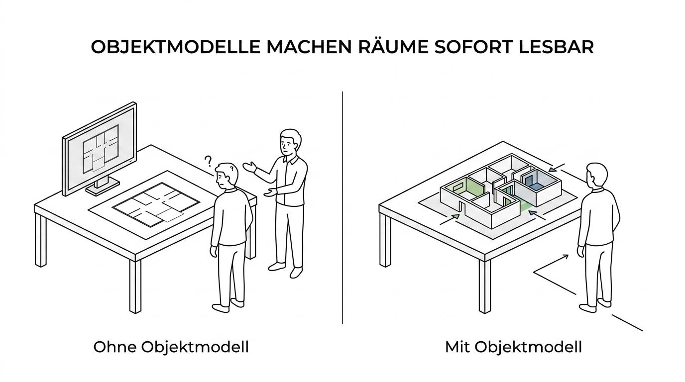 Side-by-side comparison of a showroom presentation with flat plans and renderings versus a physical architectural model that clearly shows scale, layout, and circulation.