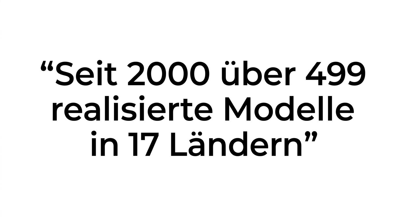 Highlighted quote stating that ARI Modellbau GmbH has produced over 499 models in 17 countries since 2000.